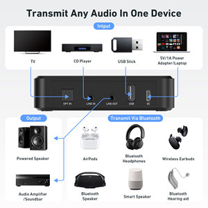 Émetteur audio BT10, streamers sans fil d'entrée de gamme, connexion fluide et stable - Product Image 4