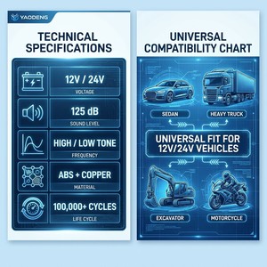 <span class=keywords><strong>แตรรถยนต์</strong></span> 12V แตรดิสก์ แตรลม <span class=keywords><strong>DENSO</strong></span> แบบไฟฟ้า รุ่นเดียวกัน เสียงดังมาก - Product Image 6