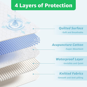 Protège-matelas absorbant et <span class=keywords><strong>lavable</strong></span> matelassé écologique pour l'incontinence, vente en gros d'usine - Product Image 2