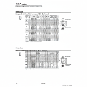 นิวเมติกส์แบบสัมผัสเดียว KQ2S08-03AS ชิ้นส่วนนิวเมติก SMC - Product Image 1
