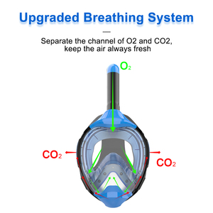 Mặt Nạ Toàn Bộ Mặt Lặn Với Ống Thở Khô Có Thể Tháo Rời Chống Sương Mù 180 Để Bơi Lội - Product Image 3