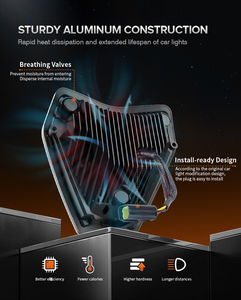 Dirt Bike Enduro Moto Pit Bike Phare Led pour 2024 2025 <span class=keywords><strong>KTM</strong></span> EXC EXC-F XC XCW SX SXW <span class=keywords><strong>SXF</strong></span> 125 250 300 <span class=keywords><strong>350</strong></span> 450 - Product Image 4