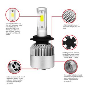 Bombilla de <span class=keywords><strong>Faro</strong></span> LED S2 para Coche a Buen <span class=keywords><strong>Precio</strong></span>, 36W, 16000lm, con Ventilador, Modelos 9005, 9006, H11 - Product Image 3