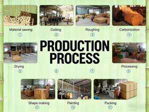 ชุดเขียงทำจากไม้ไผ่4ชิ้นพร้อมแท่นตัดแผ่นขนมปัง - Product Image 6