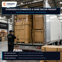 Firebird.Europe.portDIRECT.TRUCK.TO.FBA.Secure.Amazon.Receiving.Appointment.For.Your.Stock.Replenishment