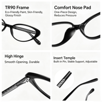 Lunettes de lecture filaires ajustables avec monture, verres PC haute définition anti-lumière bleue pour le travail de bureau