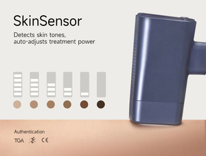 Depiladora Láser IPL <span class=keywords><strong>de</strong></span> Alta Potencia, Máquina <span class=keywords><strong>de</strong></span> Depilación Facial y Corporal para Uso <span class=keywords><strong>en</strong></span> <span class=keywords><strong>Casa</strong></span>, Dispositivo <span class=keywords><strong>de</strong></span> Depilación Manual para Mujeres, 1 Pieza, 50hz-60hz - Product Image 6