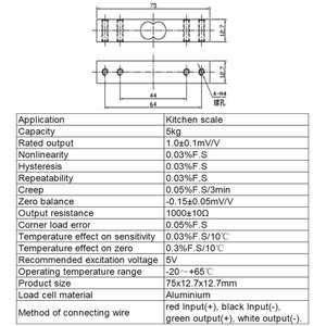 เซ็นเซอร์วัดน้ำหนัก ShangHJ รุ่น HX711 ADC โมดูล S Beam สำหรับ Arduino DIY เครื่องชั่งน้ำหนัก - Product Image 3