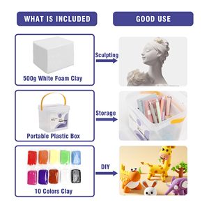 Pâte à modeler en mousse auto-durcissante Basic-Squishy 300g, noir, blanc, gris, 3 couleurs pour projets DIY, école, cosplay, pâte à modeler et slime - Product Image 6