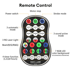 Mini <span class=keywords><strong>Proyector</strong></span> Láser LED <span class=keywords><strong>de</strong></span> Discoteca con 60 Patrones, Control por Voz y USB, Compatible con Homekit/Google/Alexa, Luz Estroboscópica para Fiestas - Product Image 3