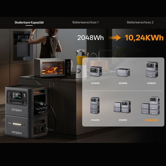 Aferiy Upgrade Power Generators Can Be Expandable More 2048Wh Capacity Lithium Portable Power Station Solar Energy System
