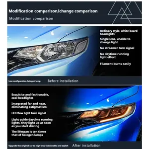 FT luci auto per fari a LED <span class=keywords><strong>Honda</strong></span> Fit GK5 2014-2019 <span class=keywords><strong>Jazz</strong></span> LED Projetor luce di marcia diurna accessori automobilistici - Product Image 6