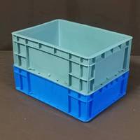 Boîtes de rangement en plastique HDPE empilables et recyclables de norme européenne pour la logistique et le transport