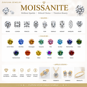 Vendita all'ingrosso di Moissanite VVS Moissanite pietre taglio rotondo DEF bianco Mossanite diamante - Product Image 5