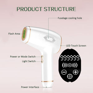 Sản phẩm phổ biến 2025 cầm tay công suất cao Laser IPL Máy cạo lông tẩy lông thiết bị cầm tay phụ nữ da mặt máy tẩy lông ở nhà - Product Image 4