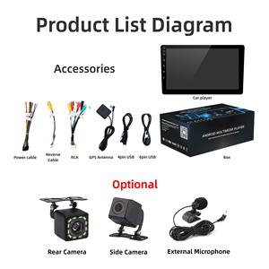 Unidad Principal Android 15 con Pantalla Táctil de 9 Pulgadas, Navegación GPS para Auto, Estéreo, WiFi, Bluetooth, Suministro de Fábrica OEM ODM - Product Image 3