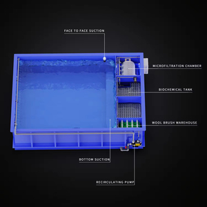 מערכת גידול דגי קוי בבריכת גינה ביתית, מסנן תוף, מסנן מדיה ביולוגי, אקווריום, מיכל דגים, פוליפרופילן בדרגת מזון, כחול - Product Image 4