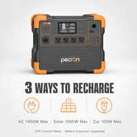 Station d'alimentation portable 2200W 1536Wh avec batterie LiFePO4, entrée solaire 1000W et charge rapide en 1,8 heure