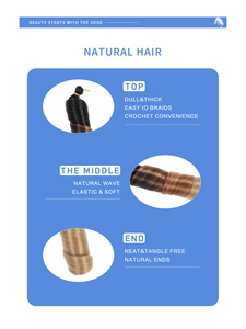 Capelli Sintetici Ricci Pre-Stirati da 150g per Treccine alla Francese, Onde Morbide a Spirale, Extension per Crochet, Fai da Te - Product Image 5
