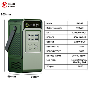 หลอดไฟ LED พลังงานแสงอาทิตย์200W แบบพกพาที่เก็บพลังงานในบ้าน192Wh MPPT สำหรับตั้งแคมป์ปลั๊ก UK AU - Product Image 6