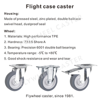 Roulettes pour Flight Case TPE 75-125mm |   Volant d'inertie haute performance, durable et hautement élastique