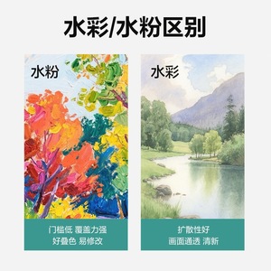 Pinturas de acuarela Deli, 12 colores, 5 ml cada una, para estudiantes y niños, suministros de pintura artística - Product Image 2