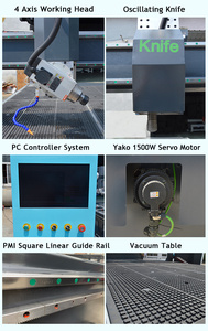 Máquina enrutadora cnc ATC para fabricación de moldes, con cabezal de corte de cuchillo, 4 ejes OEM ODM 2030, al mejor precio - Product Image 5
