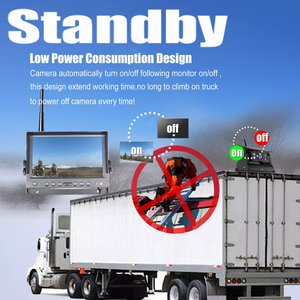 شاشة مراقبة لاسلكية رقمية iPoster مقاس 10.1 بوصة مع عرض رباعي وشاشة IPS للرؤية الخلفية مع كاميرا قابلة للشحن بالطاقة الشمسية وبطارية 9000 مللي أمبير - Product Image 6