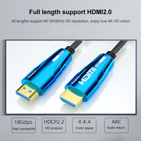 Câble HDMI 2.0 à fibre optique active 4K 60Hz HDR UHD, câble HDMI vers HDMI à fibre optique, transmission de signal longue distance pour PC