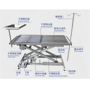 CH Veterinary Equipment Multifunktion aler OP-Tisch aus Edelstahl Einfache Haustier tische für die tier ärztliche Tier pflege - Product Image 3