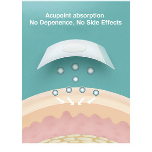 แผ่นพลาสเตอร์สูตรพิเศษสำหรับบรรเทาอาการไอแผ่นแปะจมูกและร่างกาย - Product Image 6