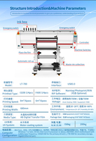Impressora Textil A1 Uv-dtf Mini Papel Funsun I3200 Foil Ab imprimante 3d A1 vente en gros d'encre face impression Uv Dtf Funsun