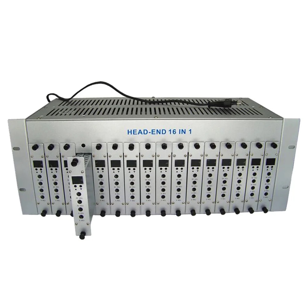 Hot Sales Fiber Optic Equipment Fixed IP to Analog Modulator FM CATV Digital Headend RF Modulator