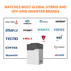 Đánh giá hàng đầu xách tay năng lượng mặt trời Máy phát điện trạm cho cắm trại nhỏ mạnh mẽ ngoài trời năng lượng sao lưu OEM - Product Image 5
