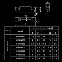 En gros : Plaquettes de rainurage pour fraiseuse CNC, Outils de coupe frontale, Lames de coupe en acier inoxydable, Outils de coupe mécaniques