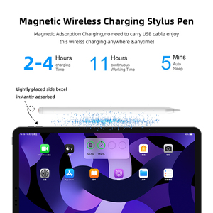 איכות מקורית במפעל עבור stylus 2nd הדור השני מסך מגע לבן עט קיבולי עץ מתאים ipad - Product Image 3