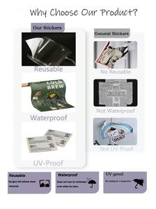 Autocollant personnalisé en vinyle transparent avec logo de dessin animé, autocollant transparent imperméable pour marque personnalisée - Product Image 5