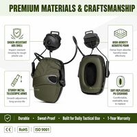 Protection auditive électronique tactique OEM personnalisée en gros, compatible casque, avec défenseurs d'oreille électroniques ABS montés sur casque