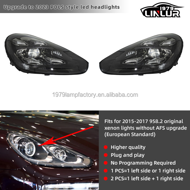 สำหรับซีนอนที่ไม่มีการอัพเกรด AFS