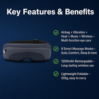Masseur oculaire intelligent rechargeable avec compresse chaude, compression d'air et musique pour le soin des yeux à domicile, appareil de massage des yeux