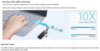 Hub USB 3.0 à 4 ports, adaptateur multiple, 5 Gbps, haute vitesse, pour ordinateur de bureau et portable