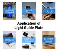 Diffuseur de lumière TFT en acrylique HONGSHENG de 2 mm d'épaisseur, haute qualité, guide STN découpé au laser, PMMA rétroéclairé par LED, luminosité 90 %, personnalisable
