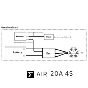 Contrôleur de vitesse électronique sans balais T-MOTOR <span class=keywords><strong>AIR</strong></span> 20A V2.0 3-4S LiPo 500Hz sans BEC pour mini multirotor / <span class=keywords><strong>drone</strong></span> F3P - Product Image 5