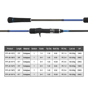Caña de Pescar F-JB Jigging de 5'3" PE1-3 100-250g, Fibra de Vidrio Sólida, Máxima Potencia, Pesca Vertical de Velocidad para Pargo y Pez Rey - Product Image 2