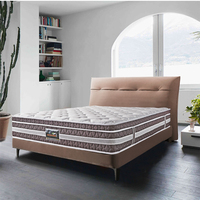 Matelas de lit queen size en mousse à mémoire de forme, modèle de luxe, euro royal, vente en gros