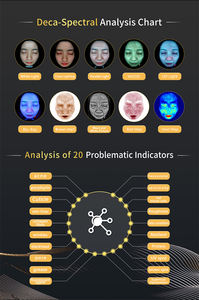 Appareil d'<span class=keywords><strong>analyse</strong></span> cutanée 3D portable 2025 avec écran LCD UV et Wi-Fi pour l'<span class=keywords><strong>analyse</strong></span> faciale et la numérisation de la peau - Product Image 4
