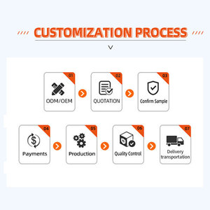 <span class=keywords><strong>Meilleur</strong></span> hub de collaboration de tableau blanc interactif flambant neuf, carte intelligente UHD 4K 75, tableau blanc électronique numérique - Product Image 5