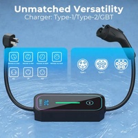 BLUESKY Chargeur EV portable AC de niveau 1 CCS2 3,5 kW IP65 TUV CE ROHS Evse Nouvelle station de recharge électrique
