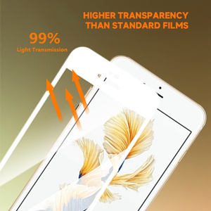 Bán buôn 9H HD không thể phá vỡ điện thoại Tempered Glass bảo vệ màn hình cho <span class=keywords><strong>iPhone</strong></span> <span class=keywords><strong>6</strong></span> <span class=keywords><strong>iPhone</strong></span> <span class=keywords><strong>6</strong></span> cộng với 10pcs trong 1 gói Tempered phim - Product Image 6
