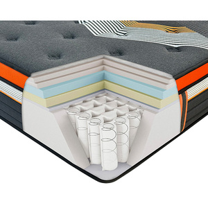 Xianghe Kaneman Đồ Nội Thất Giới Hạn Cung Cấp Sang Trọng Cuộn Đóng Gói Nệm Nữ Hoàng Vua Kích Thước Túi Mùa Xuân Nệm Cho Phòng Ngủ - Product Image 2